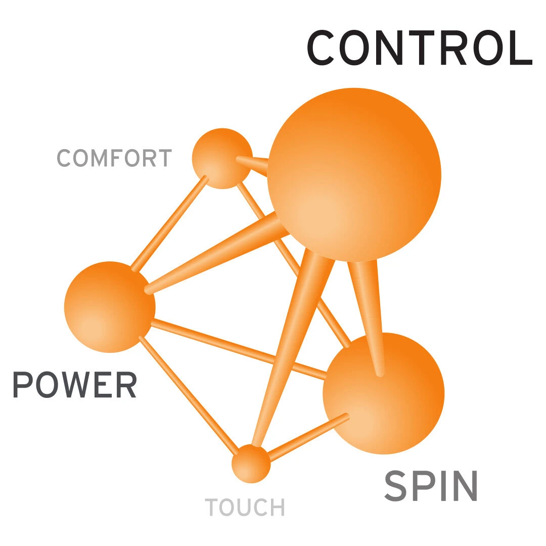 Head Lynx Tour 17 Tennis String Reel (Champagne) - Image 3